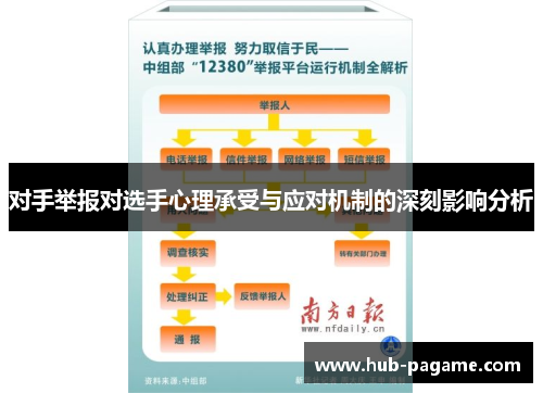 对手举报对选手心理承受与应对机制的深刻影响分析