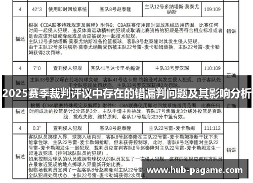 2025赛季裁判评议中存在的错漏判问题及其影响分析