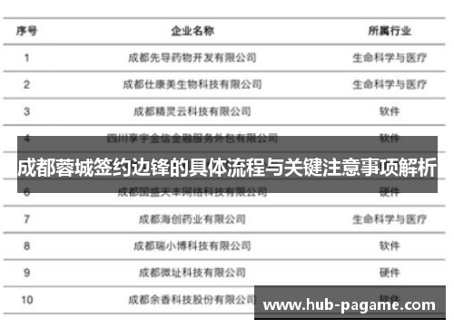 成都蓉城签约边锋的具体流程与关键注意事项解析