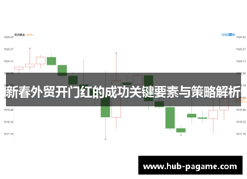 新春外贸开门红的成功关键要素与策略解析