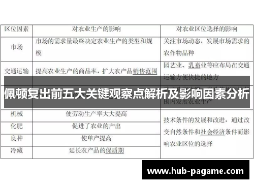 佩顿复出前五大关键观察点解析及影响因素分析