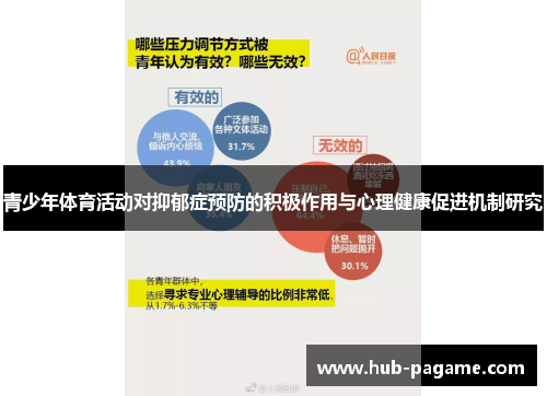 青少年体育活动对抑郁症预防的积极作用与心理健康促进机制研究 青少年体育活动对抑郁症预防的积极作用与心理健康促进机制研究