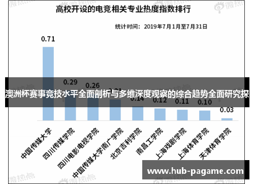 澳洲杯赛事竞技水平全面剖析与多维深度观察的综合趋势全面研究探 澳洲杯赛事竞技水平全面剖析与多维深度观察的综合趋势全面研究探