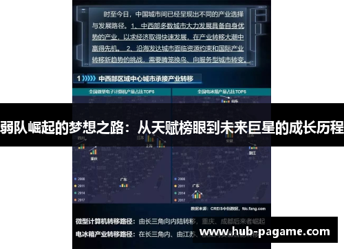 弱队崛起的梦想之路：从天赋榜眼到未来巨星的成长历程