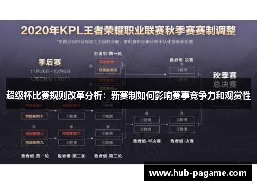 超级杯比赛规则改革分析:新赛制如何影响赛事竞争力和观赏性 超级杯比赛规则改革分析:新赛制如何影响赛事竞争力和观赏性